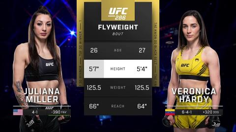UFC 286 - Juliana Miller vs Veronica Hardy - Mar 18, 2023