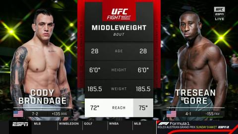 UFC on ESPN 39: Cody Brundage vs Tresean Gore - Jul 09, 2022