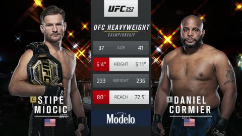 UFC 252: Stipe Miocic vs Daniel Cormier 3 - Aug 16, 2020