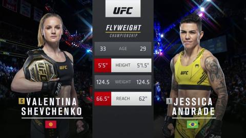 UFC 261: Valentina Shevchenko vs Jessica Andrade - Apr 25, 2021