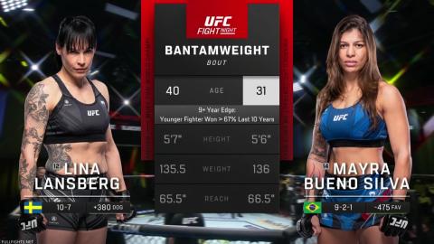 UFC Fight Night 219 - Lina Lansberg vs Mayra Bueno Silva - Feb 18, 2023