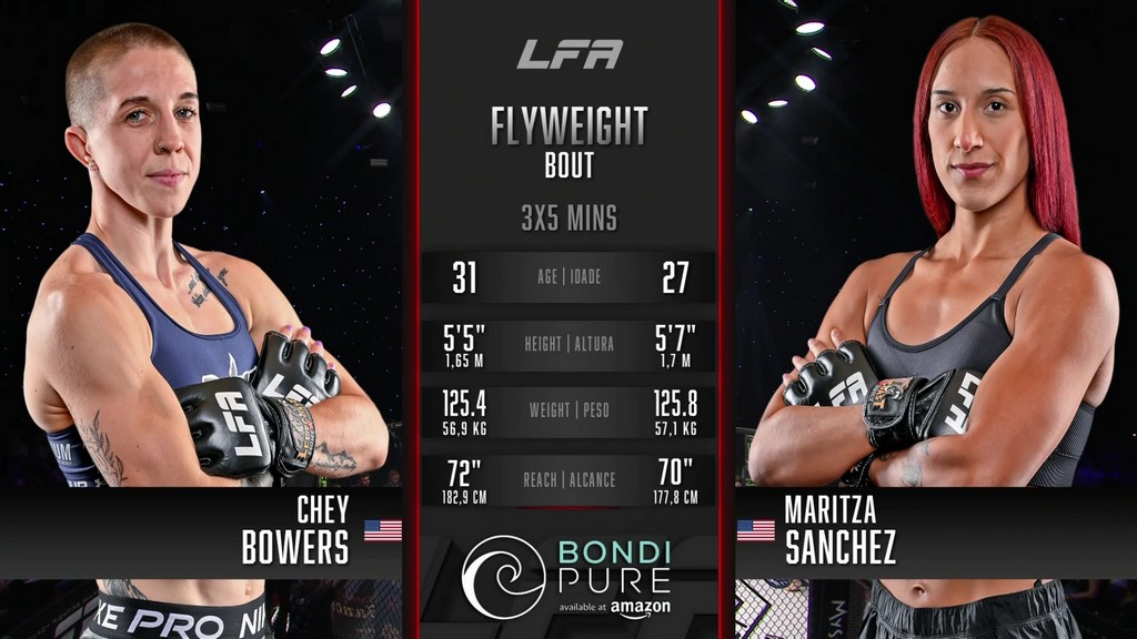 LFA 217 - Cheyanne Bowers vs Maritza Sanchez - Sep 12, 2025