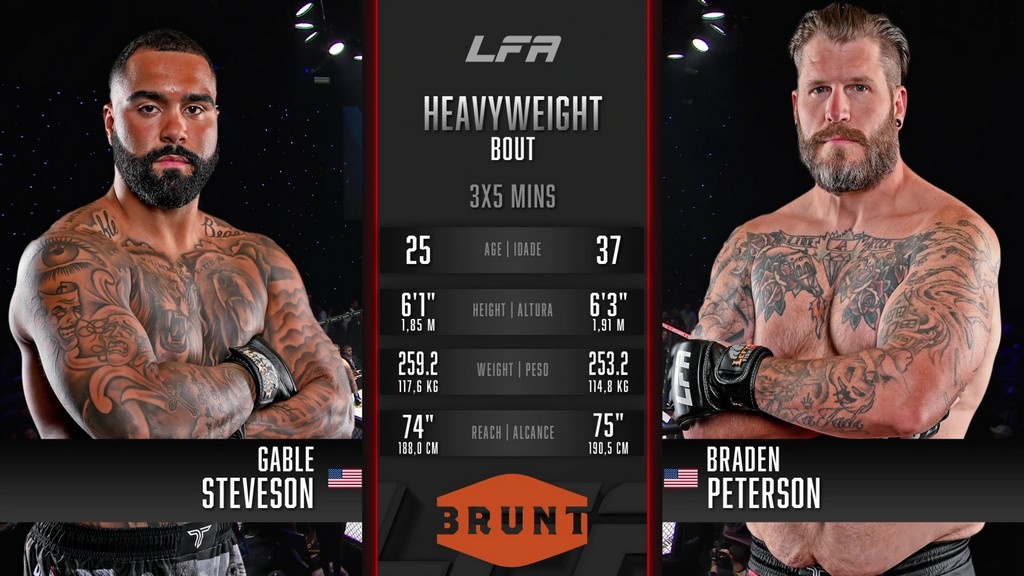 LFA 217 - Gable Steveson vs Braden Peterson - Sep 12, 2025