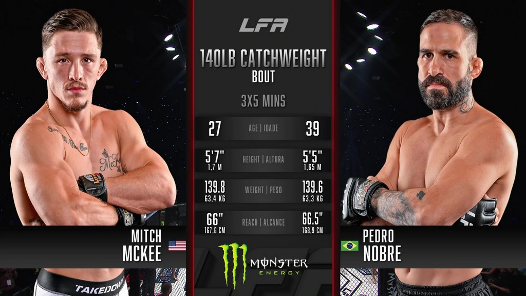 LFA 217 - Mitchell McKee vs Pedro Nobre - Sep 12, 2025