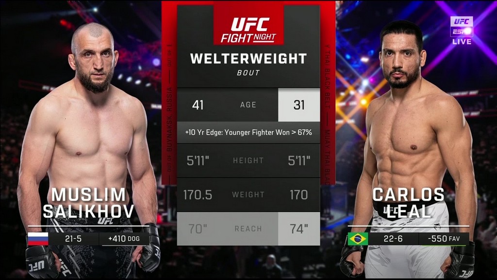 UFC on ABC 9 - Muslim Salikhov vs Carlos Leal - Jul 26, 2025