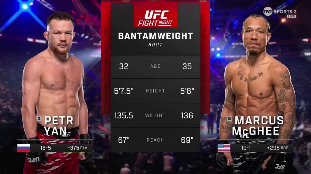UFC on ABC 9 - Petr Yan vs Marcus McGhee - Jul 26, 2025