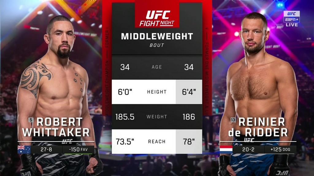 UFC on ABC 9 - Robert Whittaker vs Reinier de Ridder - Jul 26, 2025