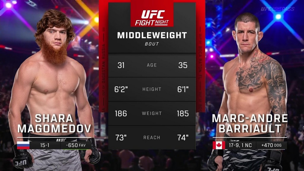 UFC on ABC 9 - Shara Magomedov vs Marc-Andre Barriault - Jul 26, 2025