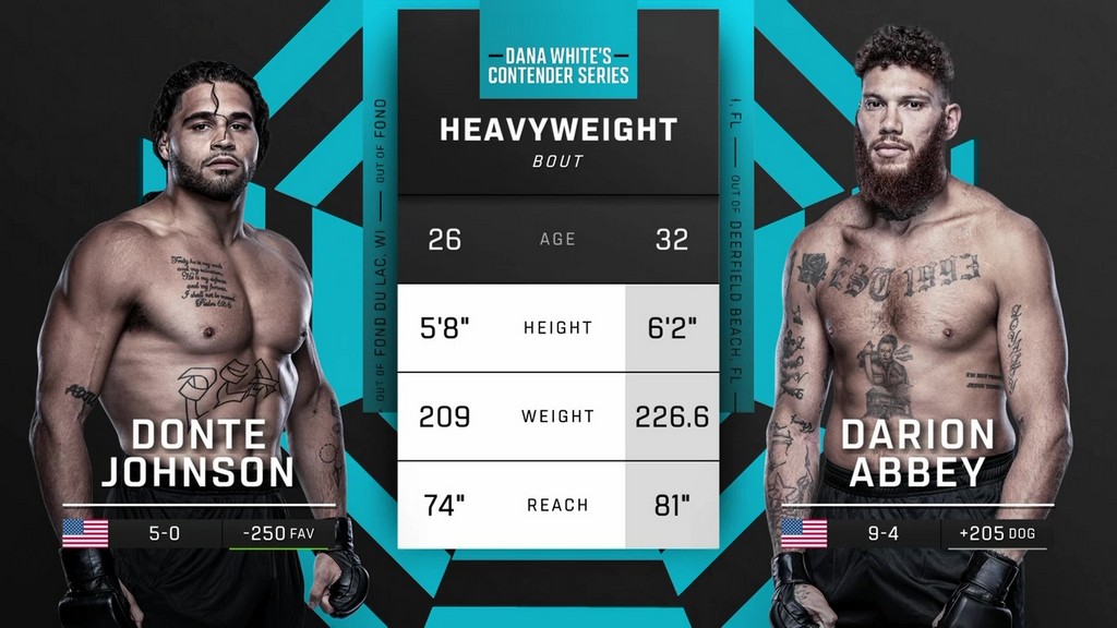 DWCS - S9W3 - Donte Johnson vs Darion Abbey - August 26, 2025