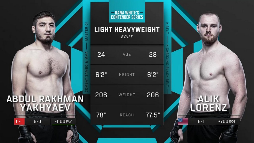 DWCS - S9W3 - Abdul-Rakhman Yakhyaev vs Alik Lorenz - August 26, 2025