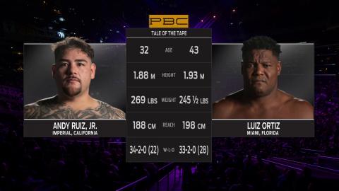 Boxing - Andy Ruiz Jr vs Luis Ortiz - Sep 04, 2022