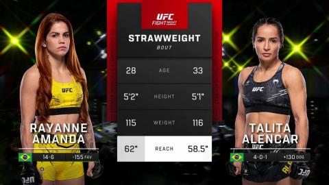 UFC Fight Night 233 - Rayanne Amanda vs Talita Alencar - December 09, 2023