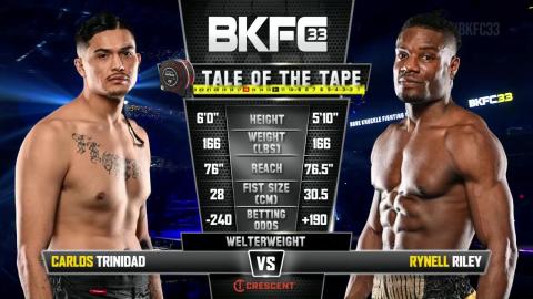 BKFC 33 - Carlos Trinidad vs Rynell Riley - Nov 18, 2022