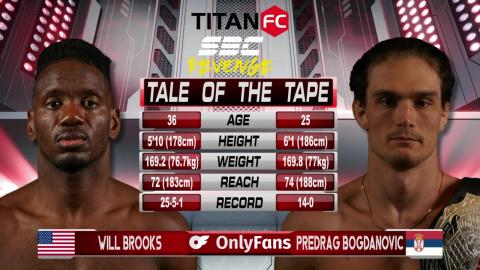 Titan FC 82 - Will Brooks vs Predrag Bogdanović - June 1, 2023