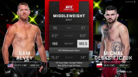 UFC on ESPN 40: Sam Alvey vs Michal Oleksiejczuk - Aug 7, 2022