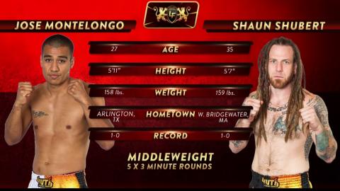 Jose Montelongo VS Shaun Shubert - Aug 27, 2021