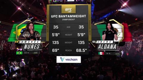 UFC 289 - Amanda Nunes vs. Irene Aldana - Jun 10, 2023