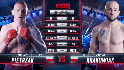 KSW 85 - Marcin Krakowiak vs Michał Pietrzak - August 18, 2023
