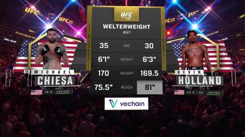 UFC 291 - Michael Chiesa vs Kevin Holland - July 29, 2023