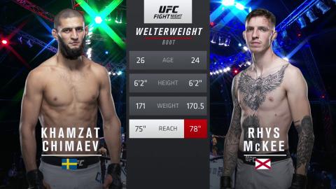 UFC on ESPN 14: Khamzat Chimaev vs Rhys McKee - Jul 26, 2020