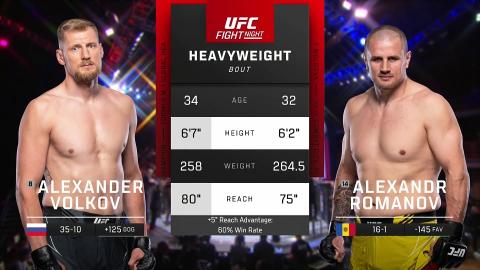 UFC Fight Night 221 - Alexander Volkov vs Alexandr Romanov - Mar 11, 2023