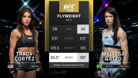 UFC 274 : Tracy Cortez vs Melissa Gatto - May 7, 2022