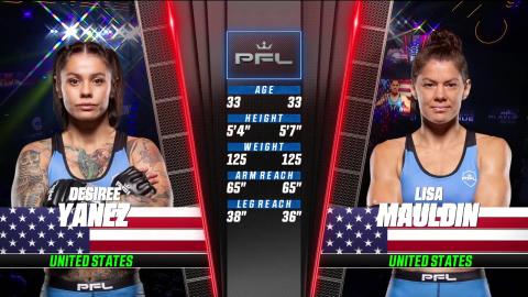 PFL 7 2023 Playoffs - Lisa Mauldin vs Desiree Yanez - August 3, 2023