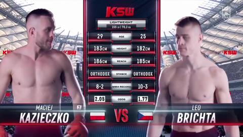 KSW 83 - Leo Brichta vs Maciej Kazieczko - June 2, 2023