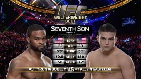 UFC 183 - Tyron Woodley vs Kelvin Gastelum - Jan 30, 2015