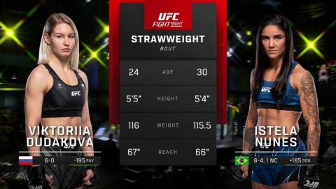 UFC Vegas 77 - Viktoriia Dudakova vs Istela Nunes - July 15, 2023