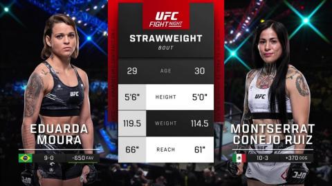 UFC Fight Night 231 - Eduarda Moura vs Montserrat Conejo Ruiz - November 04, 2023