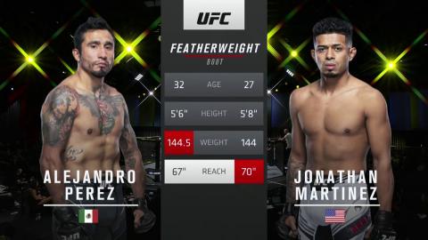 UFC Fight Night 202 - Alejandro Pérez vs. Jonathan Martinez - Feb 26, 2022