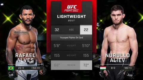 UFC Fight Night 220 - Rafael Alves vs Nurullo Aliev - Feb 25, 2023