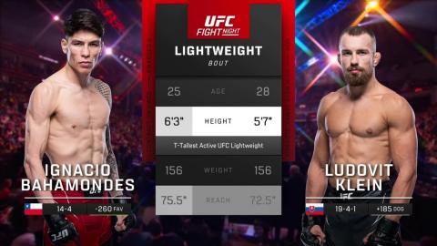 UFC on ESPN 50 - Ignacio Bahamondes vs Ludovit Klein - August 06, 2023