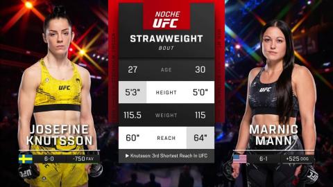 Noche UFC - Josefine Knutsson vs Marnic Mann - September 16, 2023