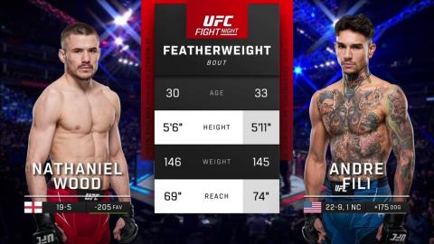 UFC Fight Night 224 - Nathaniel Wood vs Andre Fili - July 22, 2023