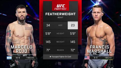 UFC on ESPN 42 - Marcelo Rojo vs Francis Marshall - Dec 03, 2022