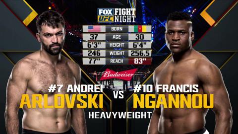 UFC on Fox 23 - Andrei Arlovski vs Francis Ngannou - Jan 28, 2017