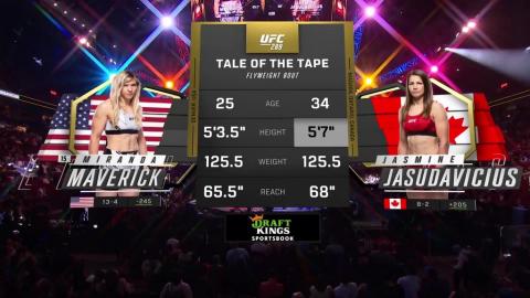 UFC 289 - Miranda Maverick vs. Jasmine Jasudavicius - Jun 10, 2023
