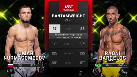 UFC Fight Night 217 - Umar Nurmagomedov vs Raoni Barcelos - Jan 14, 2023