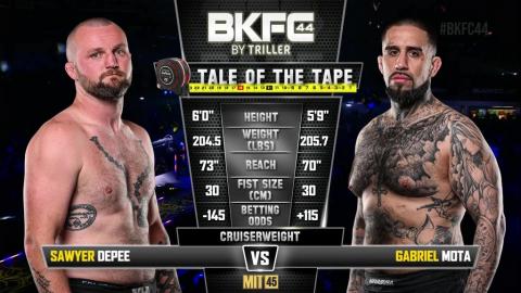 BKFC 44 - Sawyer Depee vs. Gabriel Mota - Jun 09, 2023