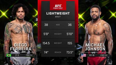 UFC Fight Night - Diego Ferreira vs Michael Johnson - May 21, 2023