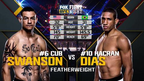 UFC on FOX 19 - Cub Swanson vs Hacran Dias - Apr 16, 2016