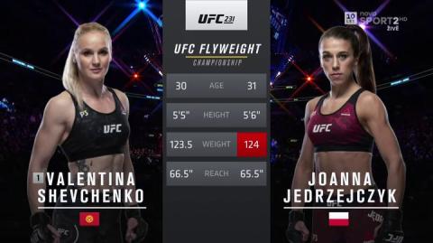 UFC 231 - Valentina Shevchenko vs Joanna Jedrzejczyk - Dec 8, 2018