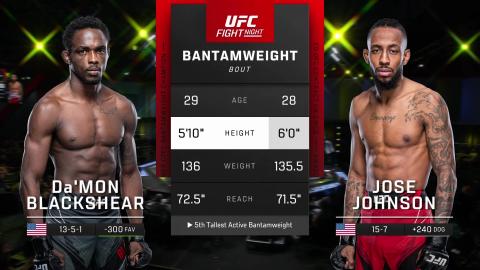 UFC Vegas 78 - Da'Mon Blackshear vs Jose Johnson - August 12, 2023