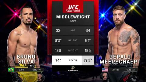 UFCFN: Bruno Silva vs Gerald Meerschaert - Aug 13, 2022