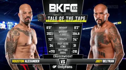 BKFC 33 - Joey Beltran vs Houston Alexander - Nov 18, 2022