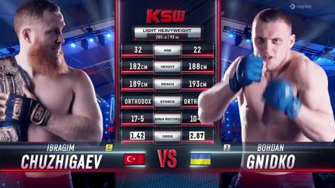 KSW 85 - Ibragim Chuzhigaev vs Bogdan Gnidko - August 18, 2023