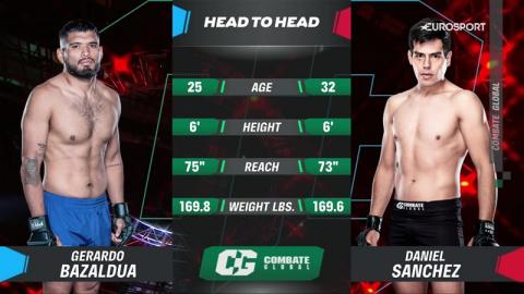 Combate Global 56 - Gerardo Bazaldua vs Daniel Sanchez Vazquez - Oct 14, 2022