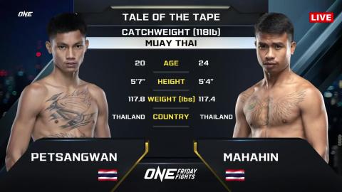 One Friday Fights 28 - Mahahin Nakbinalaiyon vs P. Sor SamanGarmet - August 11, 2023